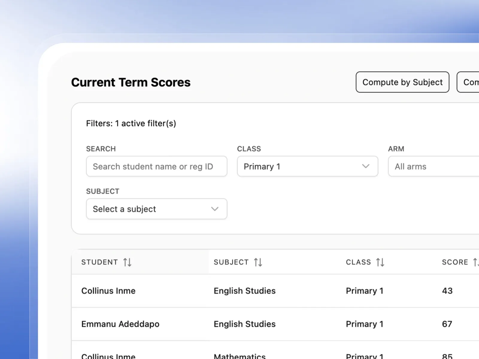 Manage Current Term Scores